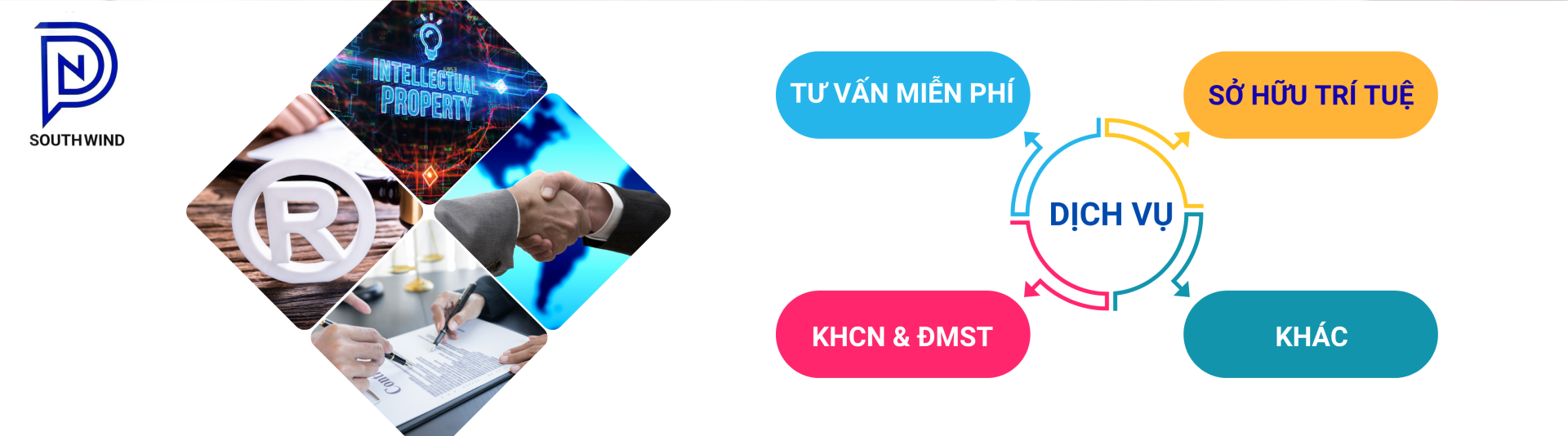 banner chính