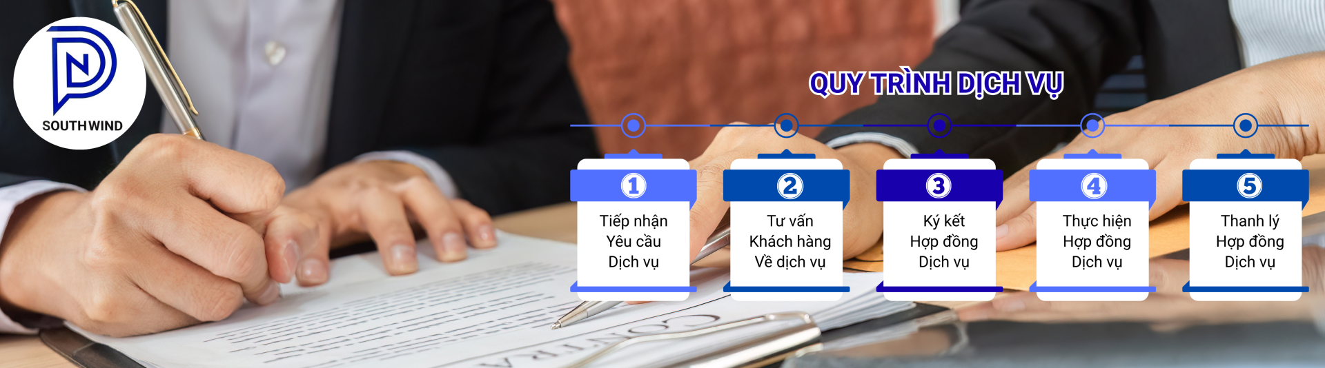 banner chính
